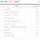 주식회사 하이테크코리아