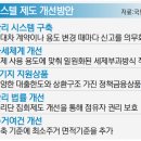 “주거용 오피스텔, 주택 세금 적용하자” 이미지