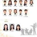 챔버오케스트라음악학원 이미지