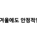 타이어하그네 이미지