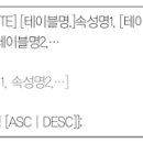 정보처리기사 필기 - 데이터베이스 구축 이미지