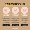 함소아한의원 서대전점 이미지