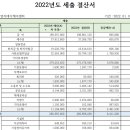 강서구립연지데이케어센터 이미지