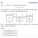 [크리티컬] 3-3 열역학(반응의 자발성) 10번 문제 이미지