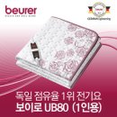 독일 브랜드 beurer 싱글 전기장판 40유로 판매 이미지