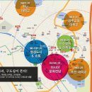 이스토리 이미지