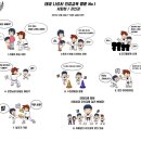 차돌태권도 이미지