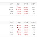 에이스수산 이미지