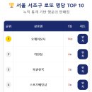 행운상사-1