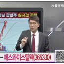 에스와이건설(주) 이미지