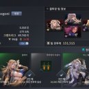 샤이펫
