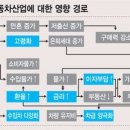 한국부적연구소 파이낸셜뉴스