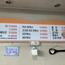 양분식