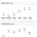 피자스쿨천안성환점 이미지