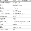 정성PC 이미지