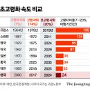 노인들의 절도행위 이미지