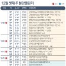 [분양캘린더]다음주 경기·울산·강원 등 전국서 7982가구 공급 이미지