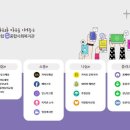 중탑종합사회복지관 이미지