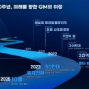 동화모터스 이미지