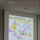 (주)팜그린 네이버블로그