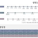 (서울 성북)성북동 문화재 야행＜2017.10.27~28＞ 이미지