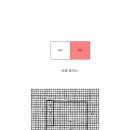 문산선유주공아파트 이미지