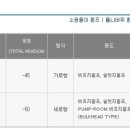 헤이펙스