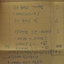 롯데슈퍼곡성점 | 가구ㅣ신혼부부 침대 템퍼 모션베드 트윈 구매 방법 앙딱정 (종류, 가격, 백화점 아울렛 비교)