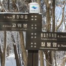 동행경인지점