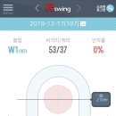 TOP GOLF 스튜디오 이미지