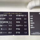 용민갈비