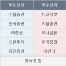 제이정보통신 이미지