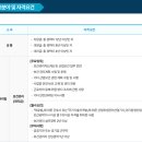 (주)엘에이치사옥관리 이미지