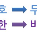 무코바란 이미지