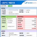 기명농장 이미지