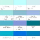 퍼스널 골격(체형) 진단 & 스타일링 (A반) | 서울 퍼스널컬러 골격진단 네프끌레어 시그니처 이미지컨설팅 진단지 후기