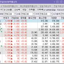 에스엠에이비 이미지