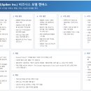 RU1.Spiber : 일본의 지역 유니콘 바이오테크