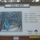 구포 지하철역 이미지