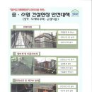 한국건설시스템안전기술