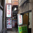 중앙동하나은행앞 이미지