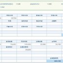 대덕산업 이미지