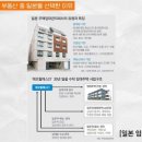 도쿄부부 이미지