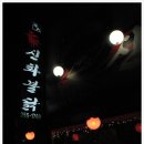 중촌 약국 네이버블로그