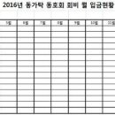 와이에스유통 이미지