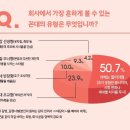 상명상사 이미지