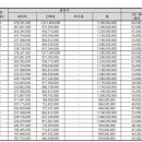 테넌바움294 이미지