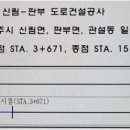 원주농협하나로마트행구점 이미지