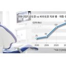 김선민치과의원 네이버블로그