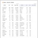 영우이엔씨
